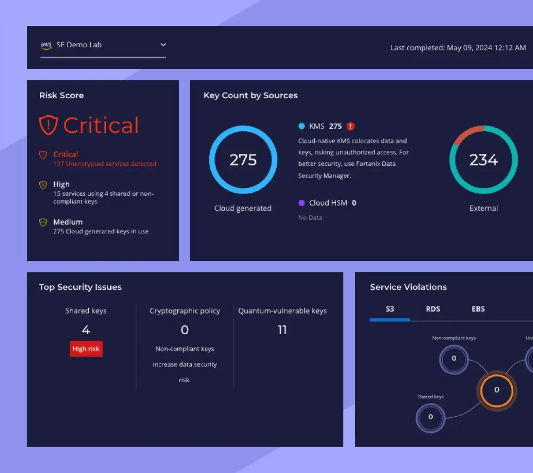  Fortanix_Platform_feature_02.