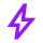 fast