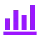 growth