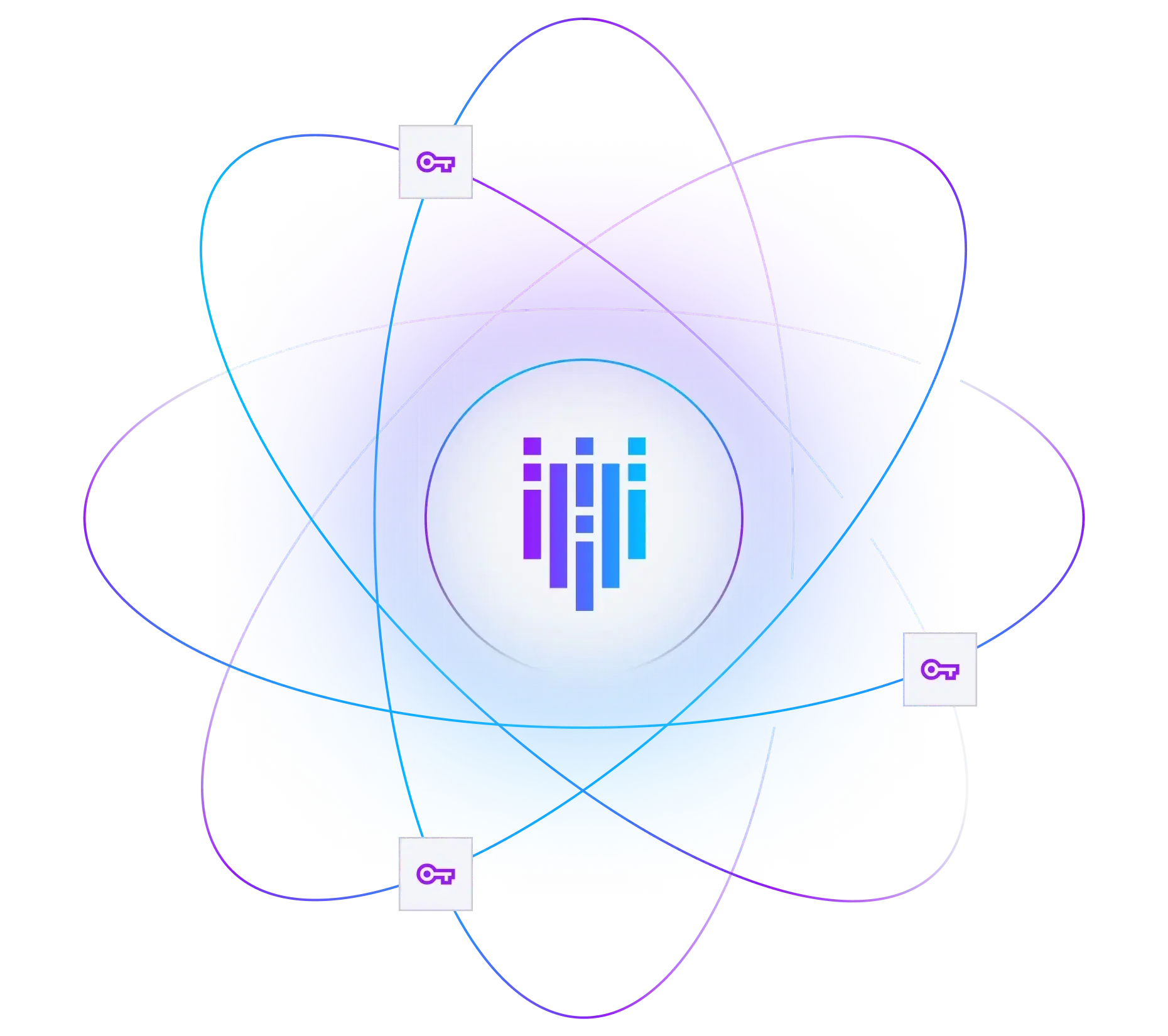 Future-proof Firmware and Software Supply Chain with PQC Security 