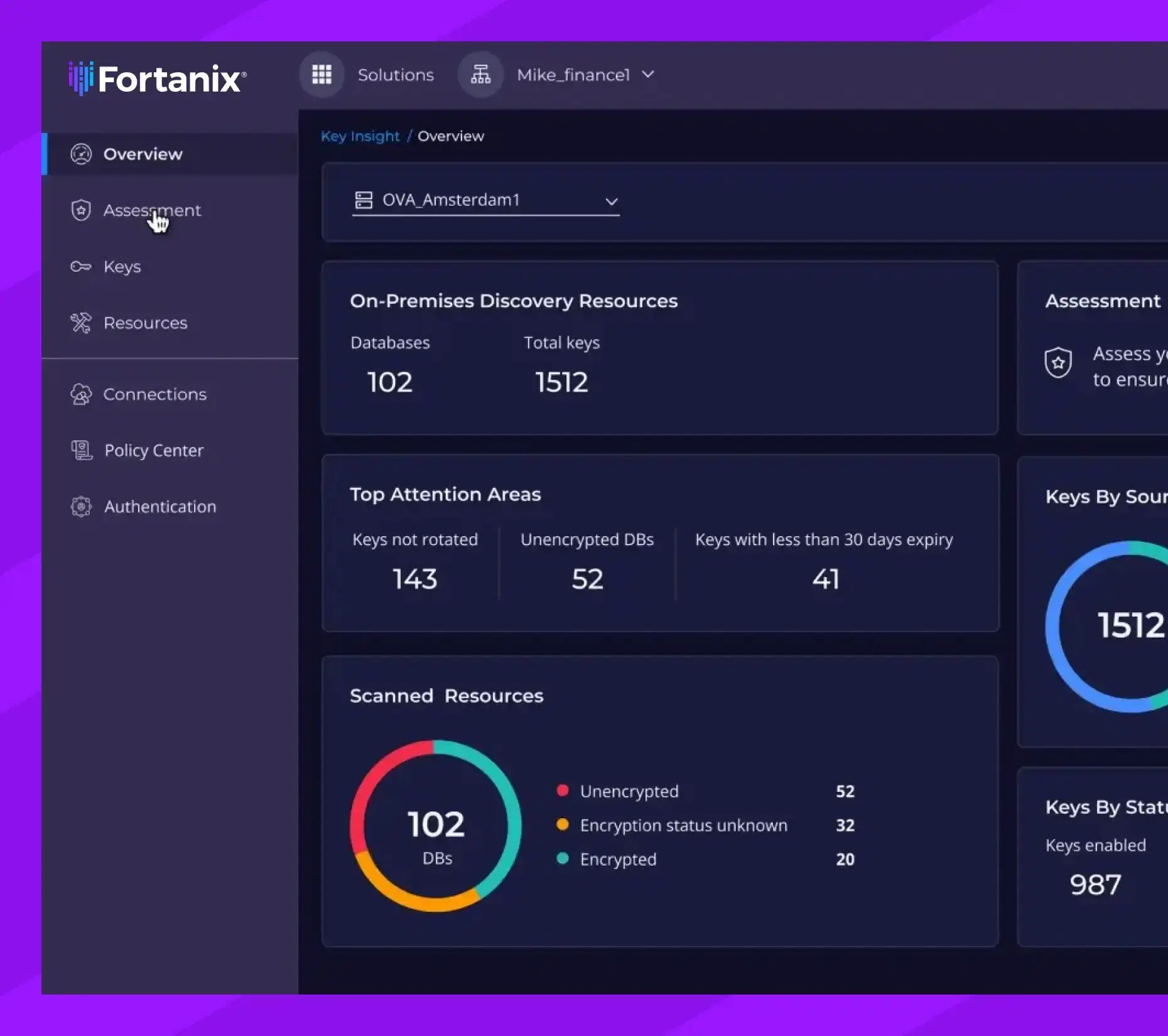 fortanix key insight